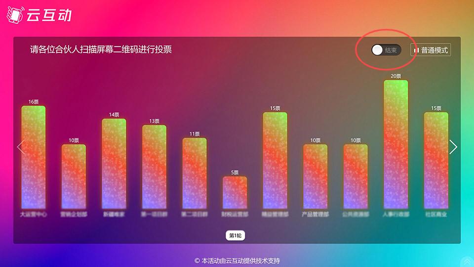 昌都如何在现场投票活动过程中随时控制投票状态开始或停止？