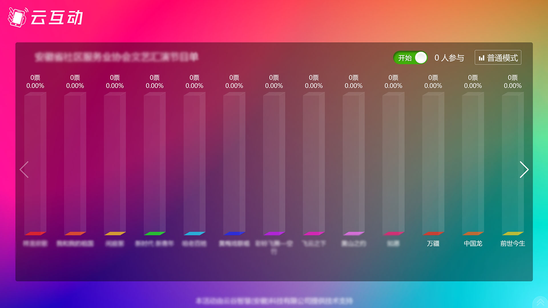昌都现场大屏幕实时投票活动如果选项超出10个不能显示怎么解决？